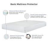 Protect a Bed Essential Mattress Protector | Taylors on the High Street